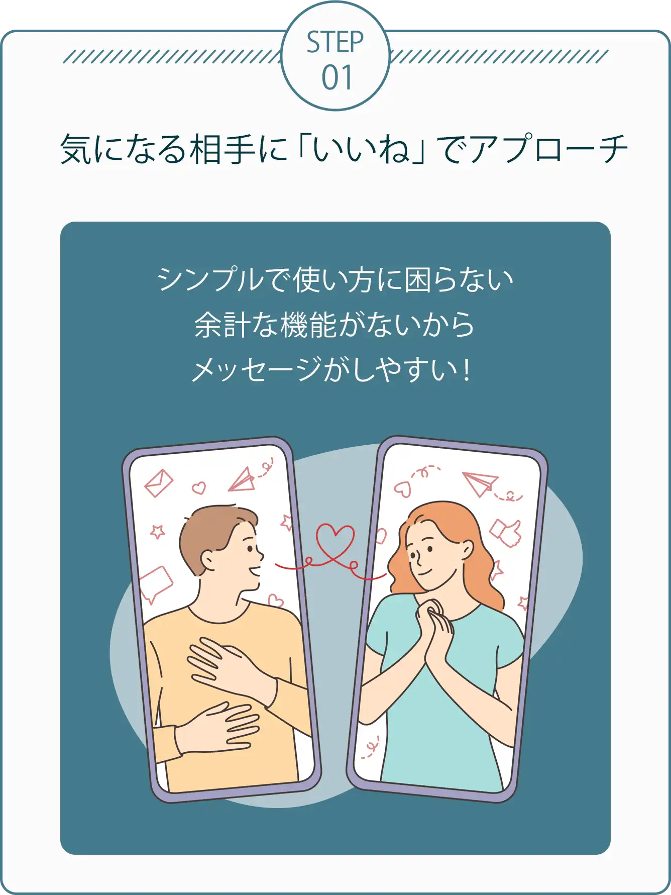 STEP01 気になる相手に「いいね」でアプローチ シンプルで使い方に困らない 余計な機能がないからメッセージがしやすい！