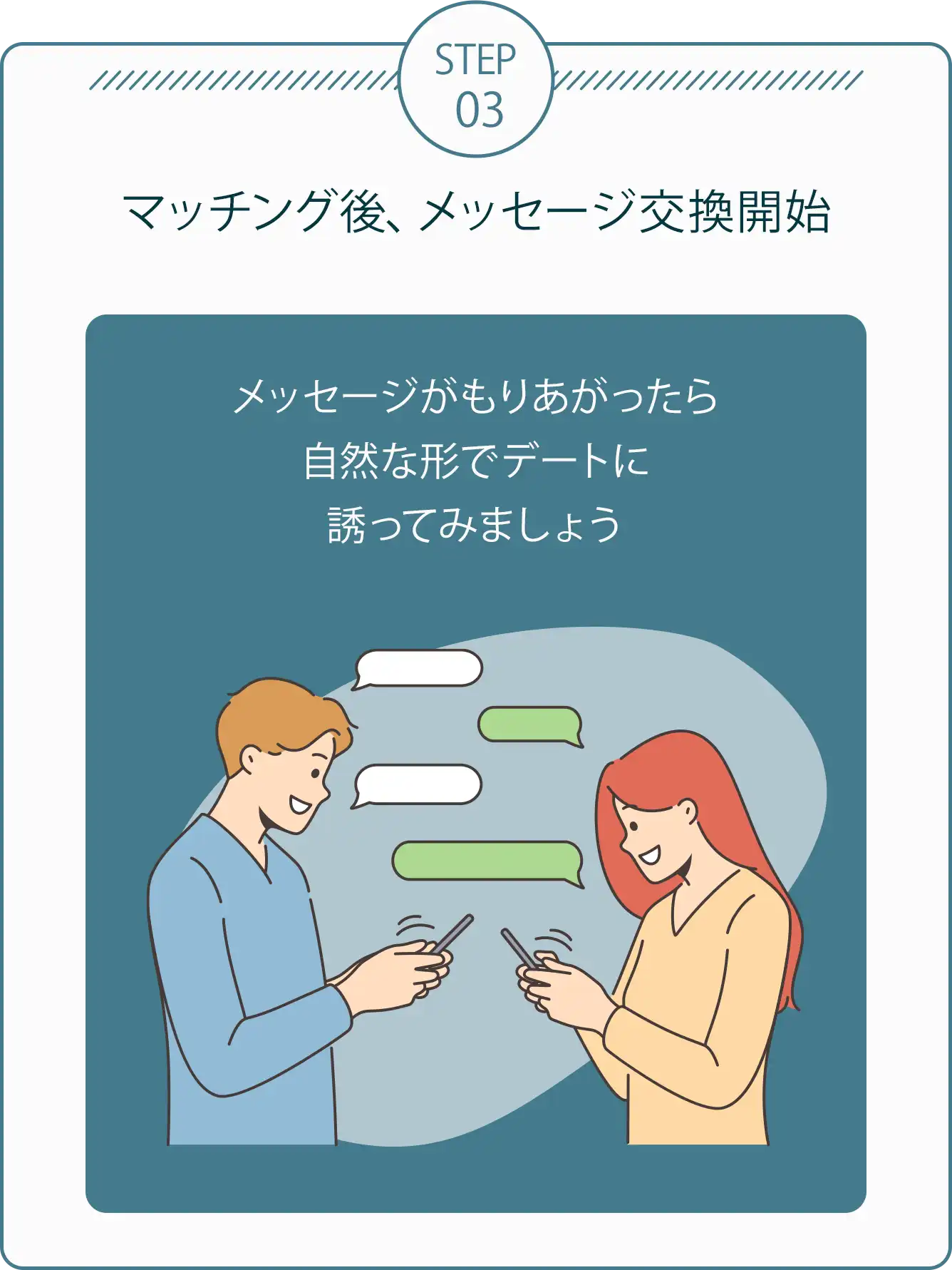 STEP03 マッチング後、メッセージ交換開始 メッセージがもりあがったら
自然な形でデートに誘ってみましょう